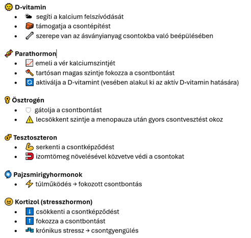 Endokrin hatások - csontanyagcsere